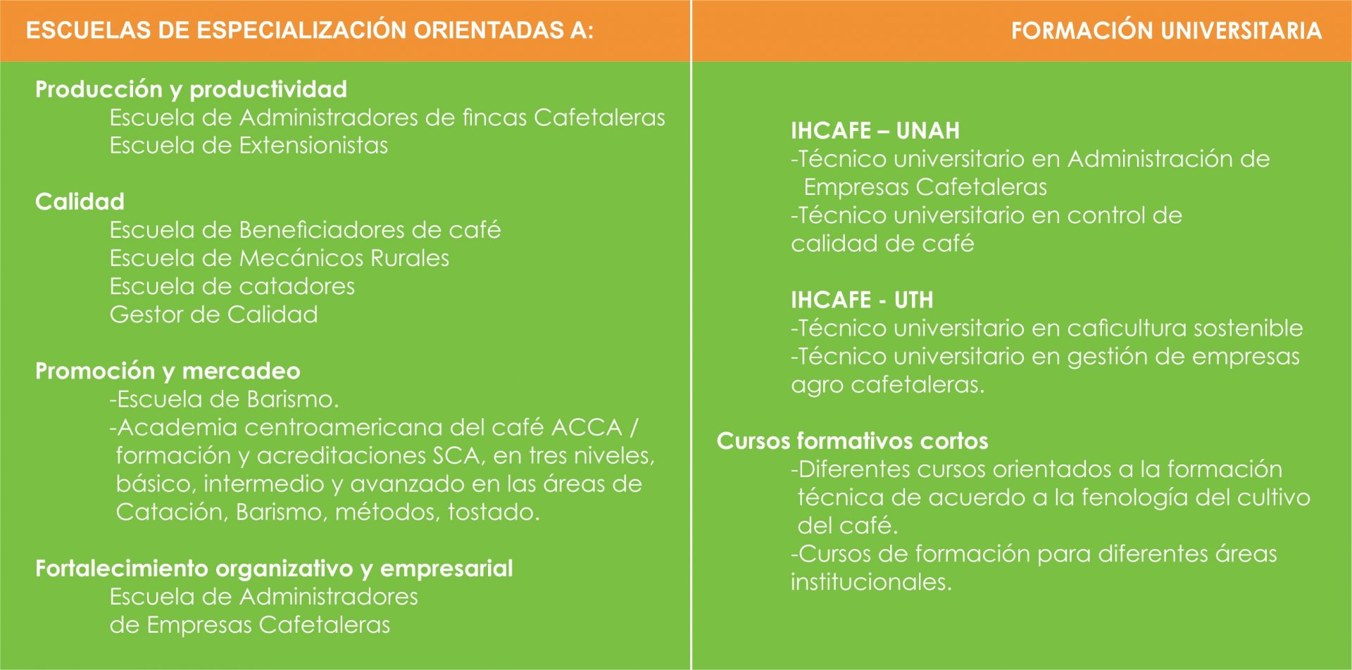 tabla